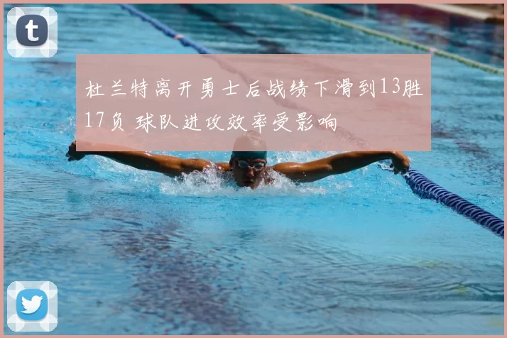杜兰特离开勇士后战绩下滑到13胜17负 球队进攻效率受影响