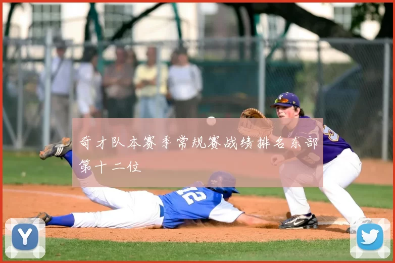 奇才队本赛季常规赛战绩排名东部第十二位